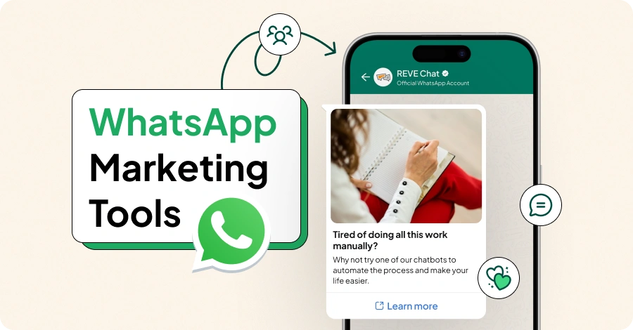 WhatsApp Marketing Tools Image