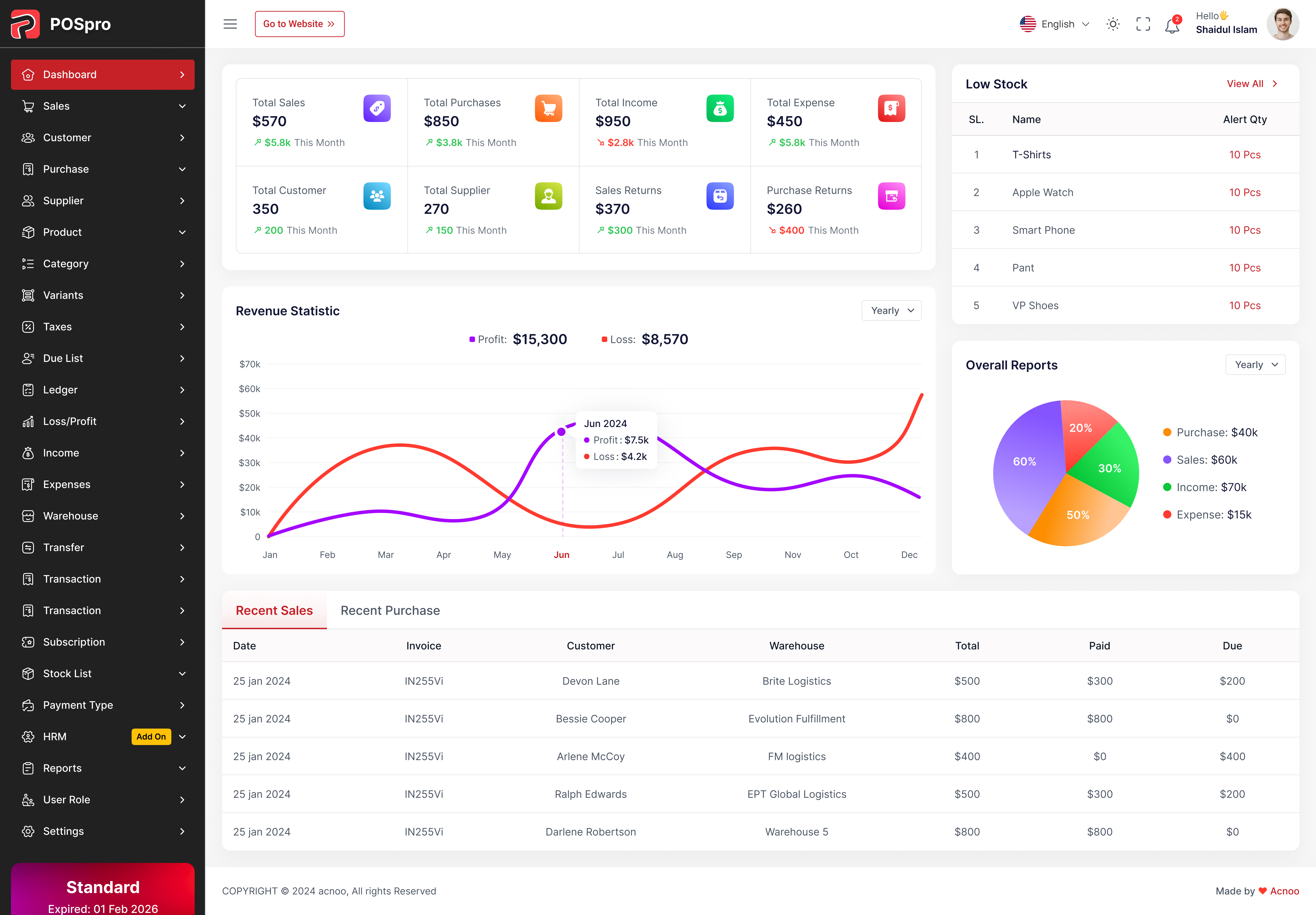 Alabtechnology__Retail_CloudSoftware