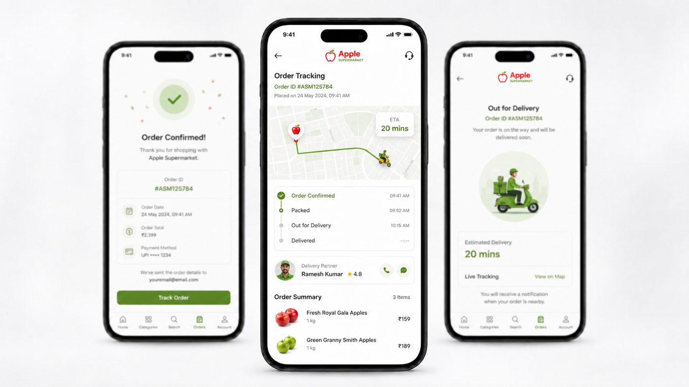 Product pages screen